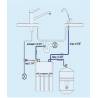 Esquema de conexión para Ósmosis inversa